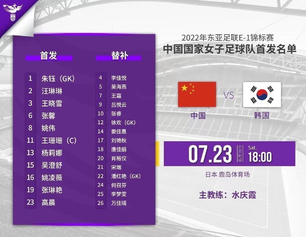女足vs韩国决赛时间