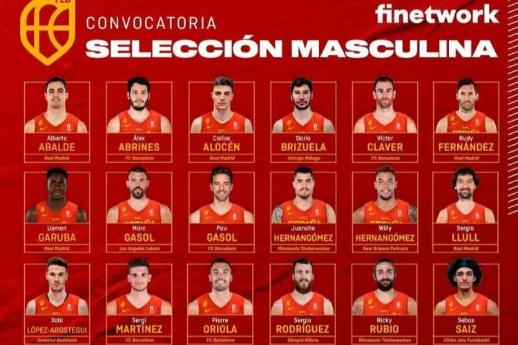 西班牙球员名单