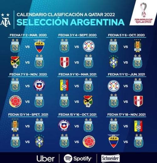 阿根廷足球甲级联赛赛程