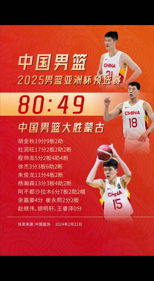 2021男篮亚洲杯预选赛直播网站